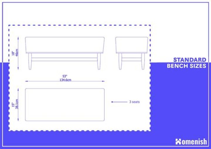 bench height