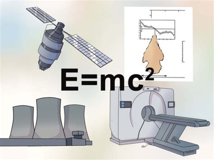 E mc2 - How To Discuss