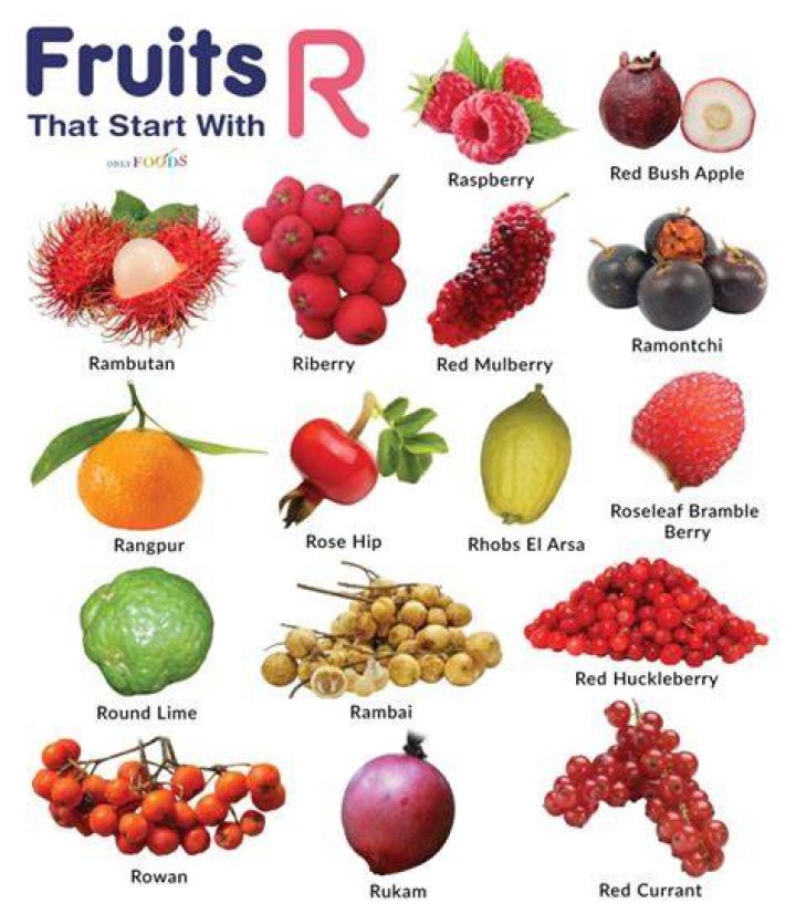 Fruits That Starts With R