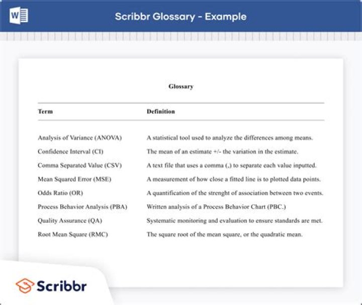 Glossary example - How To Discuss