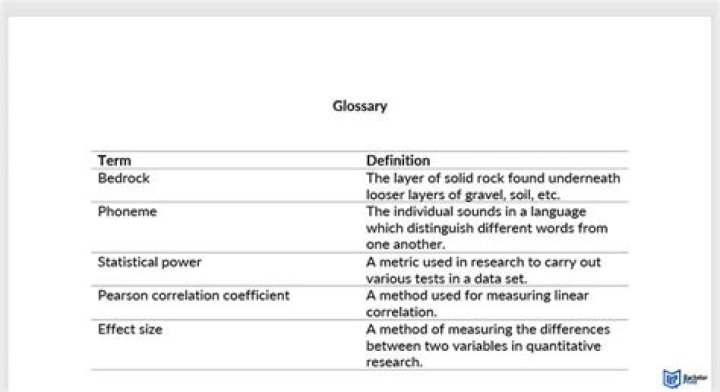 glossary example