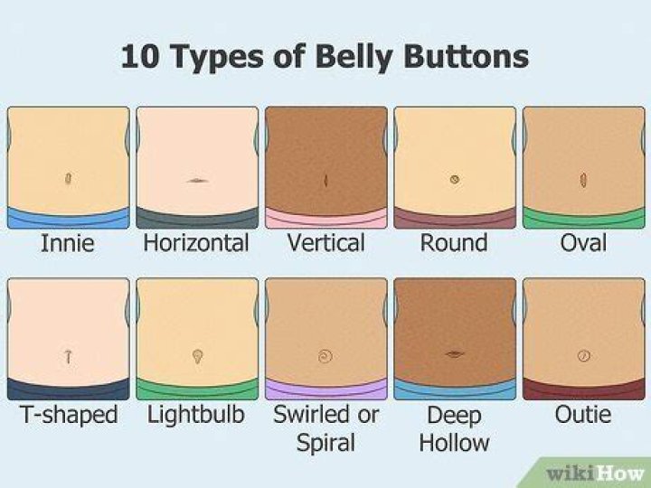 Half Innie Half Outie Belly Button