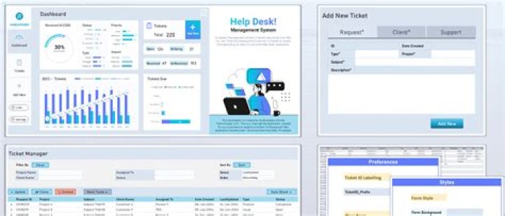 Help Desk Management
