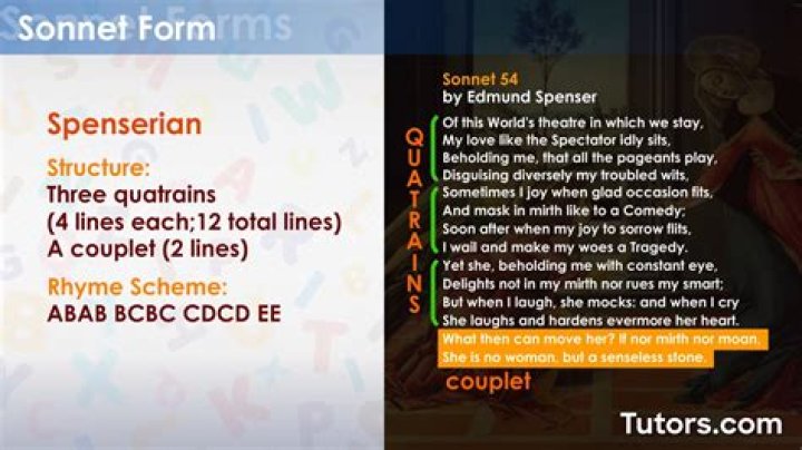 How many lines does a spenserian sonnet have