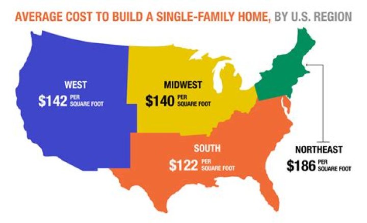 How much money does a plumber make?