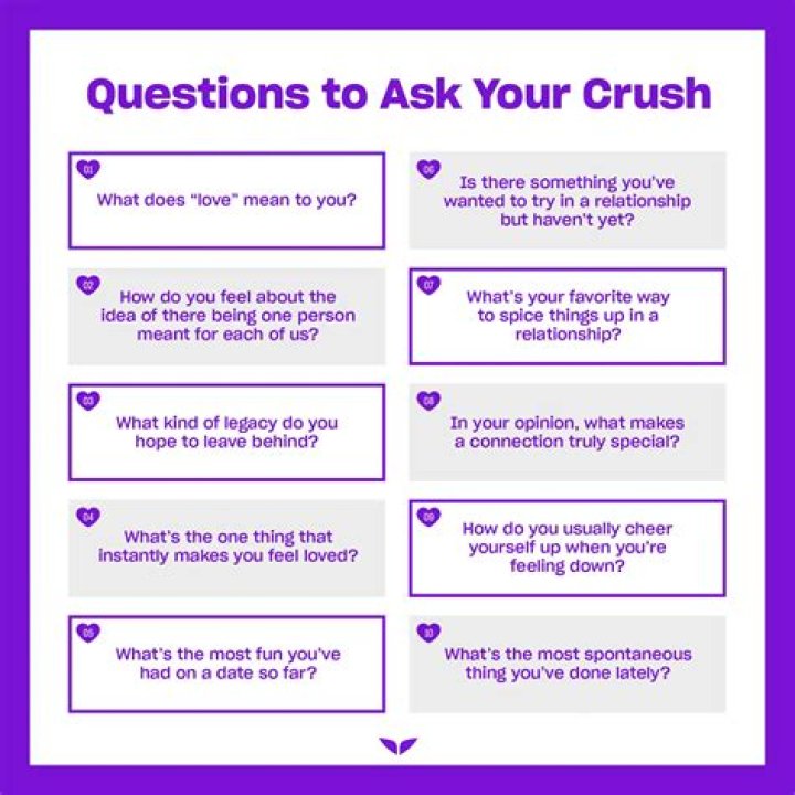 how to ask your crush out