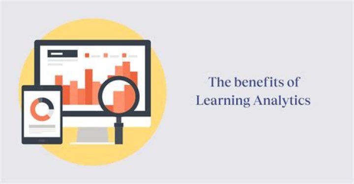 Learning Analytics