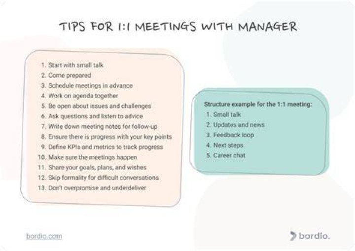 Members Mark - How To Discuss