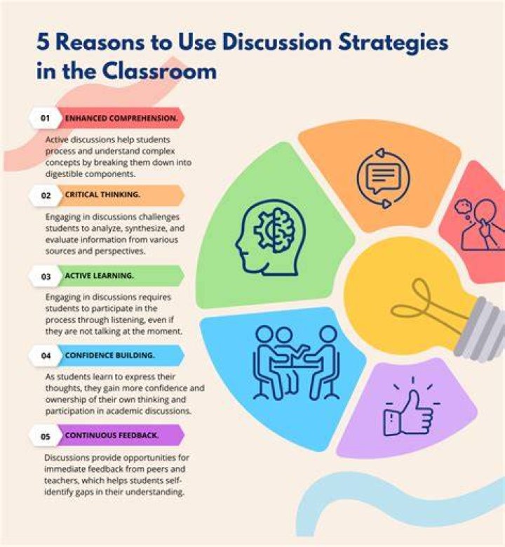 OPEB - How To Discuss