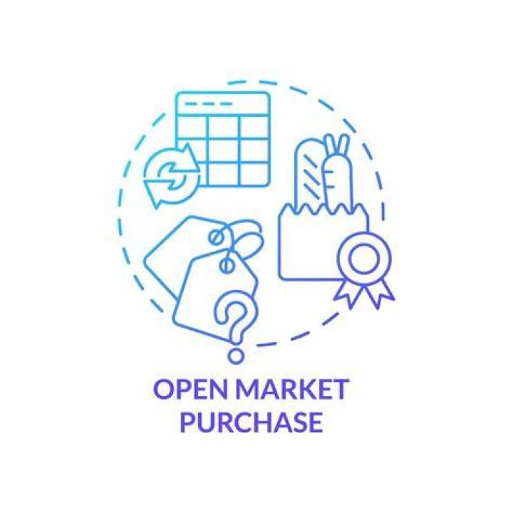 Open market purchasing - How To Discuss