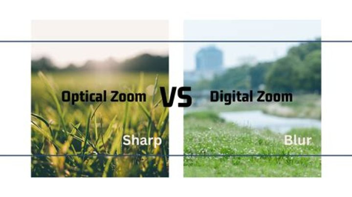 Optical Zoom - How To Discuss