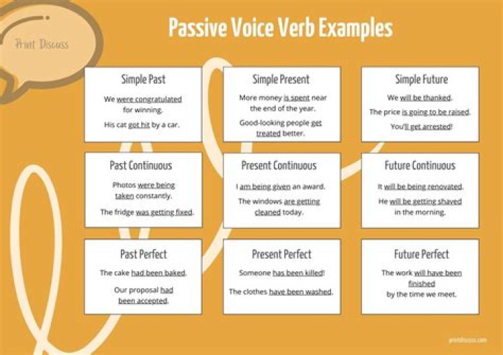 Passive Moderation - How To Discuss