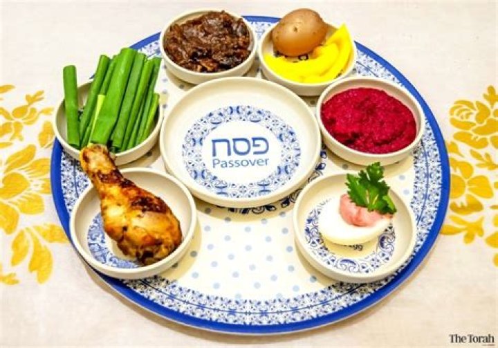 Passover meal - How To Discuss