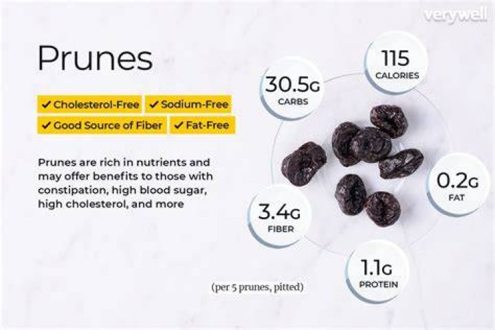 prunes nutrition