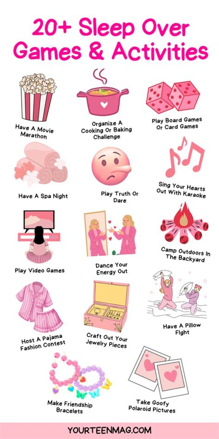 Sleepover games - How To Discuss