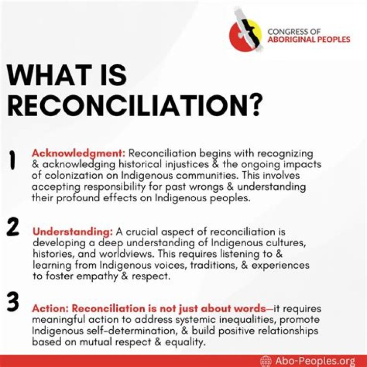 What Does Reconciliation Mean - How To Discuss