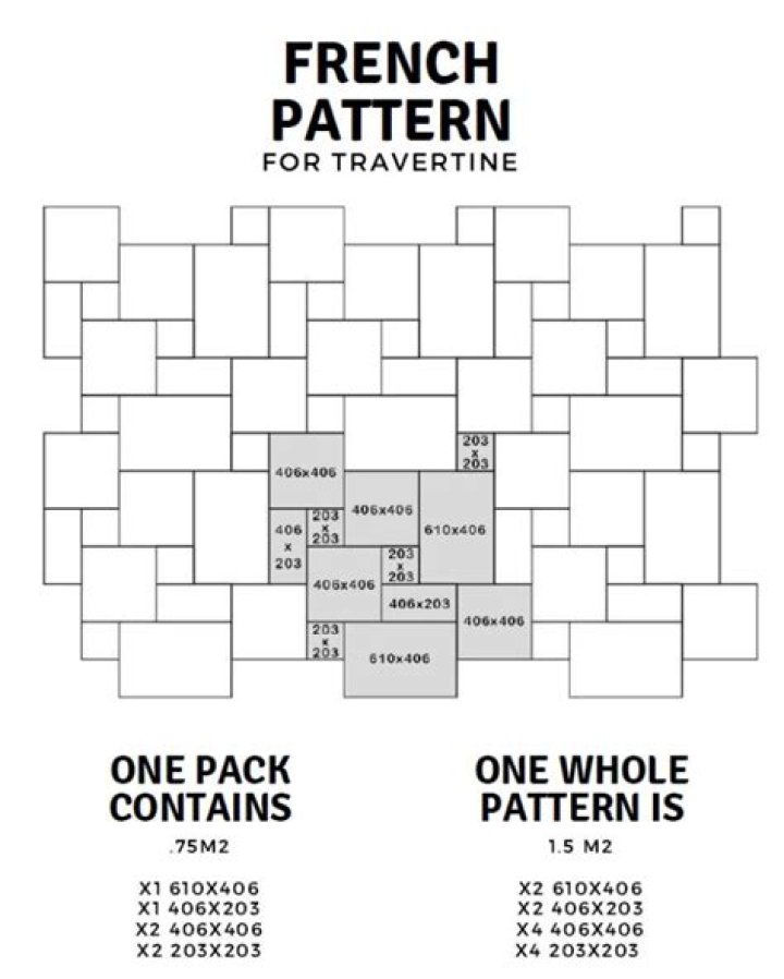 What is French pattern