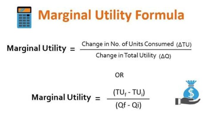 What is marginal utility formula