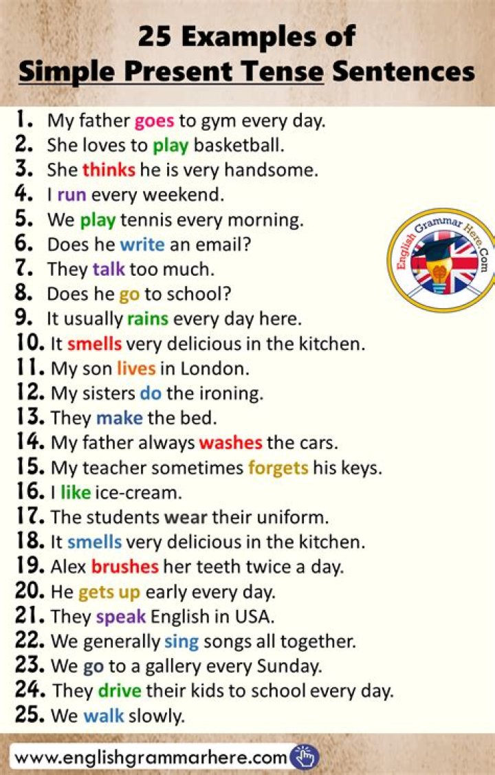 What is simple present tense with examples