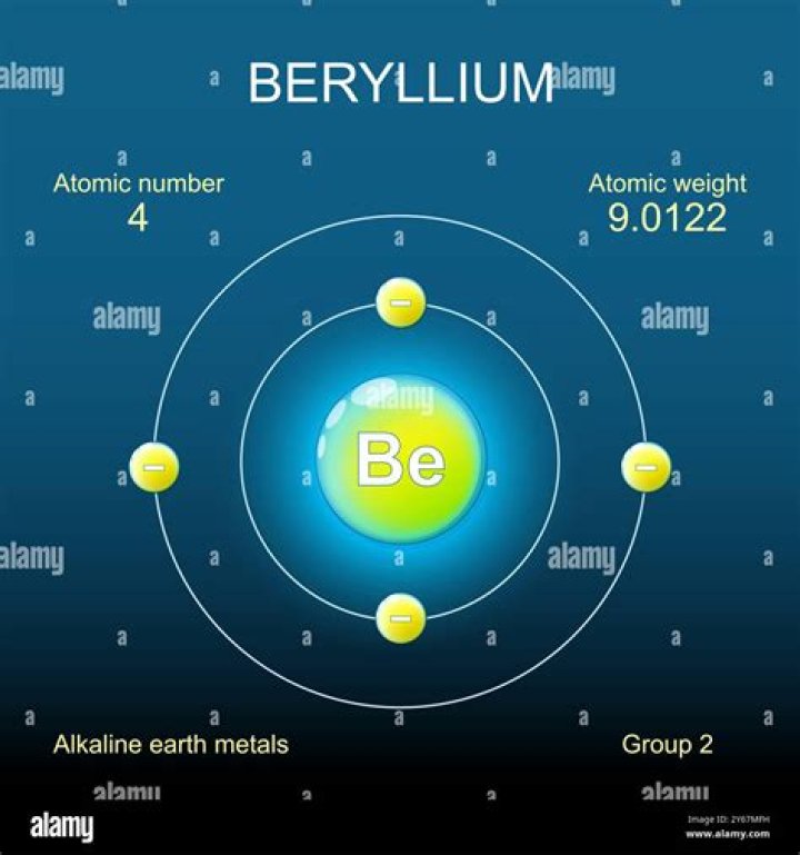 Which Element Has Similar Properties To Beryllium