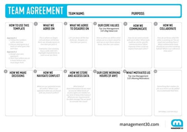 Workout Agreement - How To Discuss