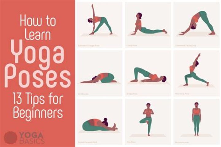 Yoga - How To Discuss